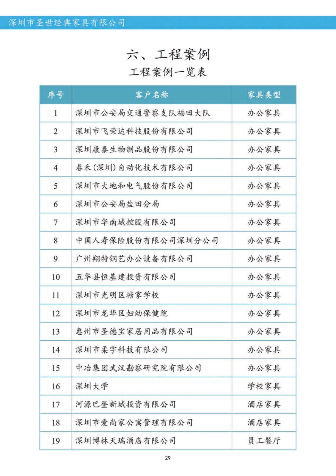 工程案例.jpg